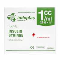DISPOSABLE SYRINGE , INDOPLAS