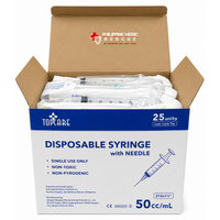 TOPCARE-DISPOSABLE SYRINGE WITH NEEDLE