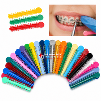 DENTAL LEGATURES TIES