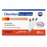 BLOOD STRIPS - AUTOCODE