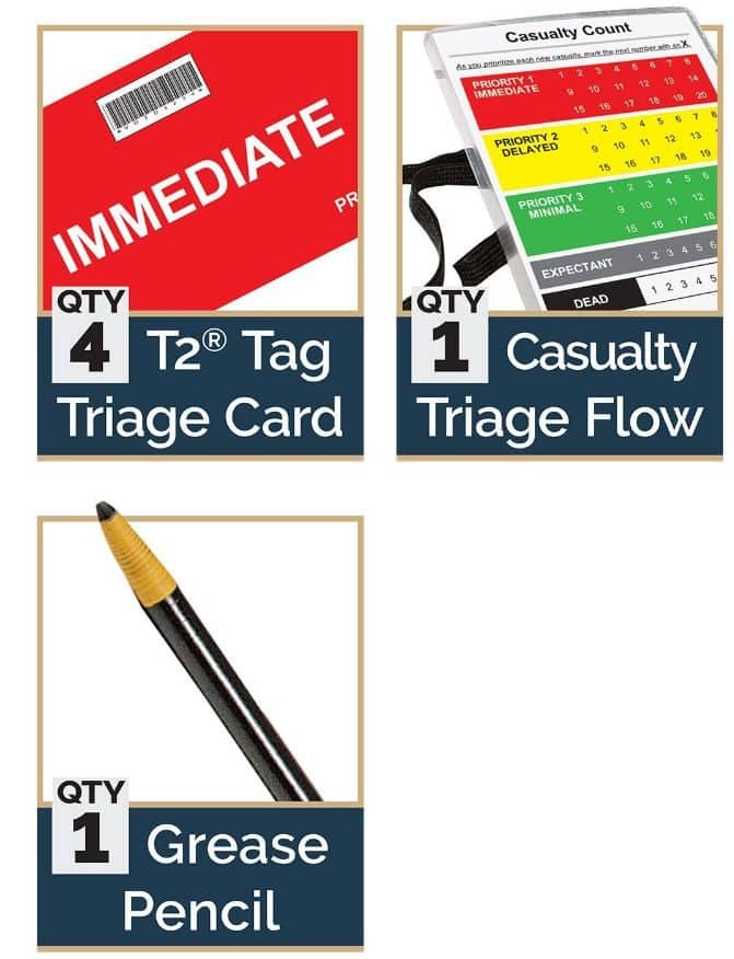 T2 TACTICAL TRIAGE KIT – Philippine Medic Rescue